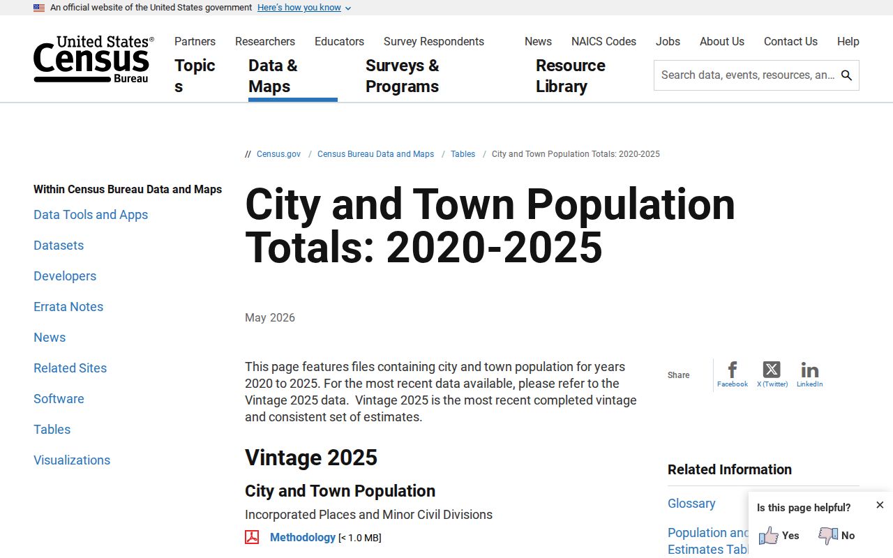 United States Census city population estimates source for Lexington